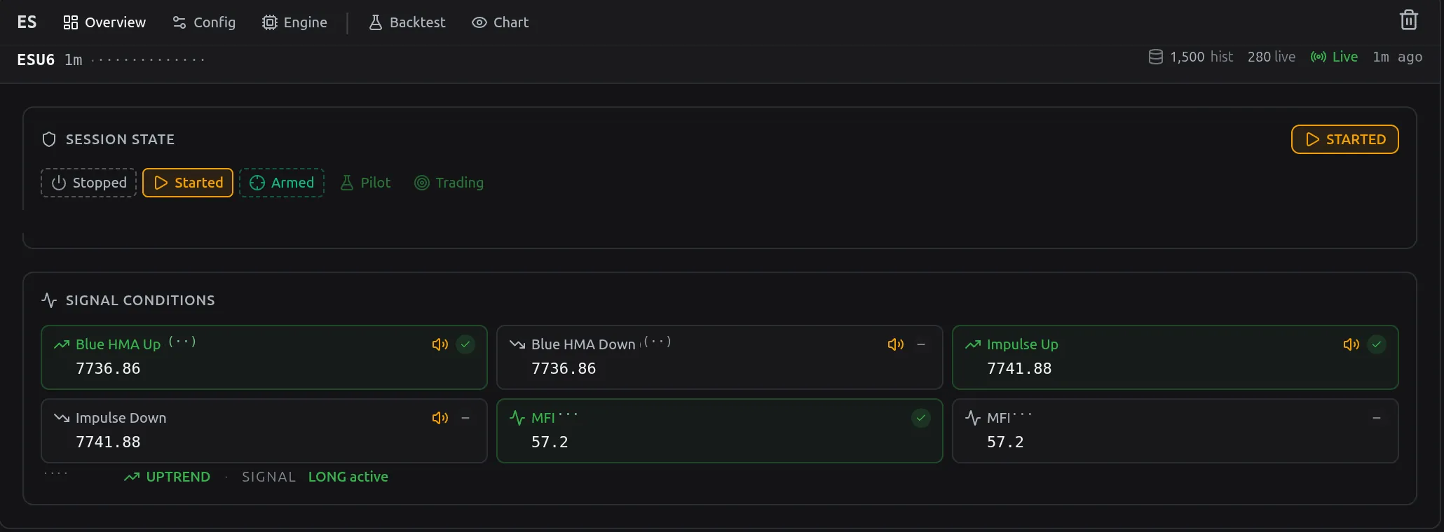 The session rail: the run state of the strategy — stopped, started, armed, pilot, trading — above a grid of named signal conditions, each showing whether it is currently true and the price it last evaluated at.